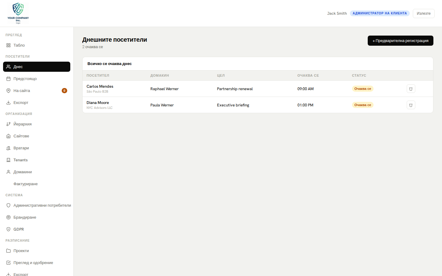 Административен панел — днешни посетители