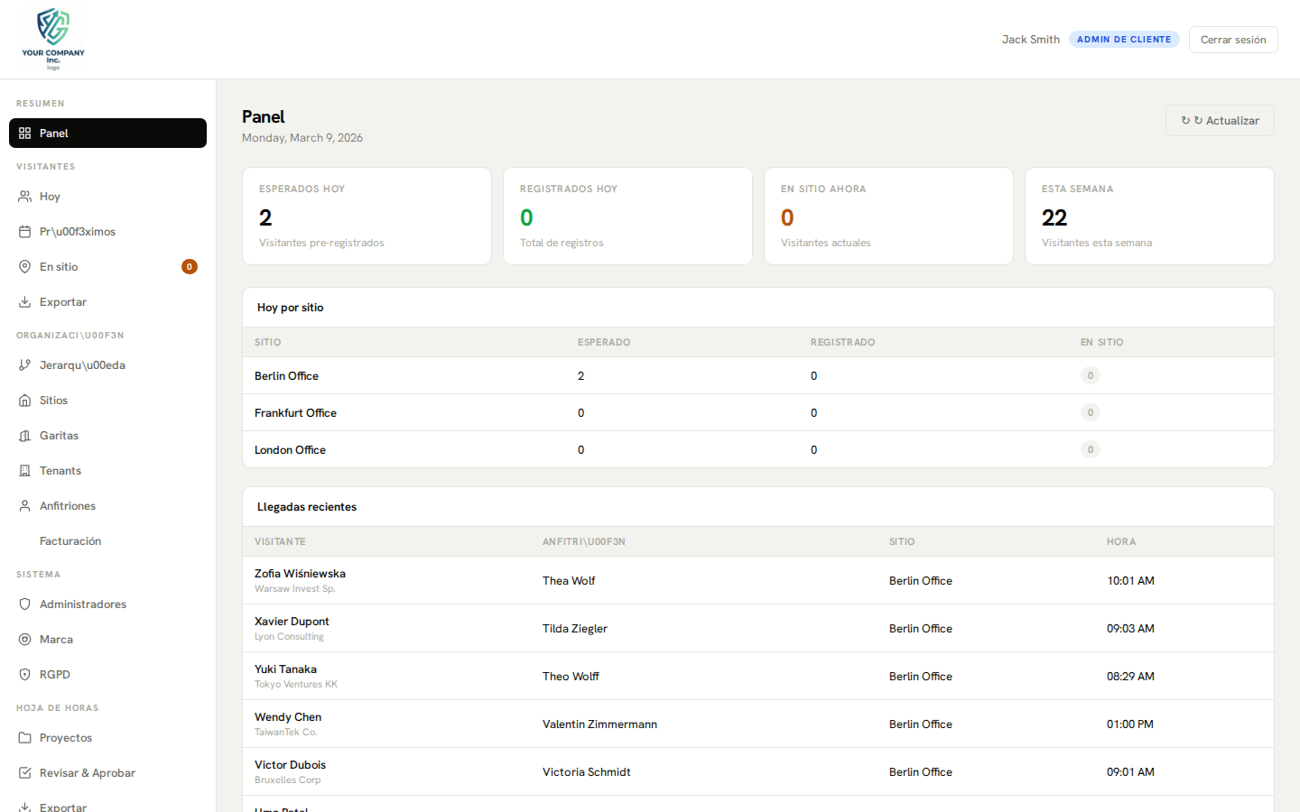 La plataforma europea de gestión de visitantes que prioriza la privacidad