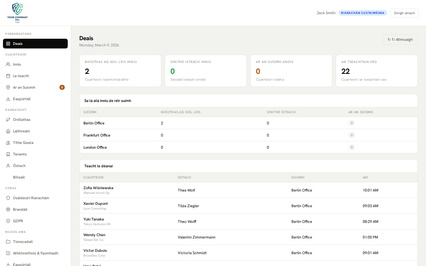Príobháideacht-An Chéad Ardán Bainistíochta Cuairteoirí