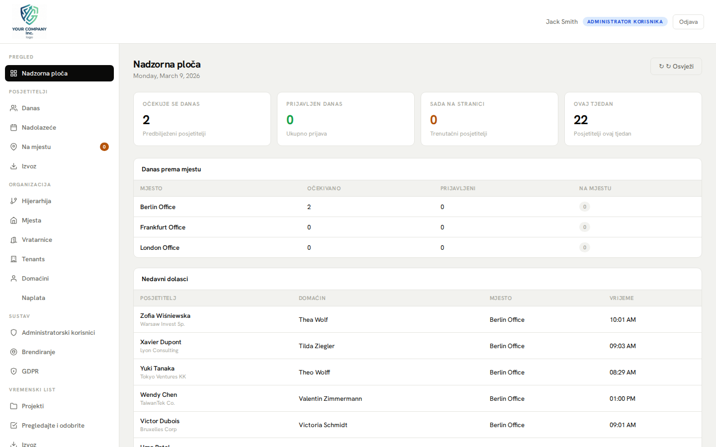 Prva europska platforma za upravljanje posjetiteljima privatnosti