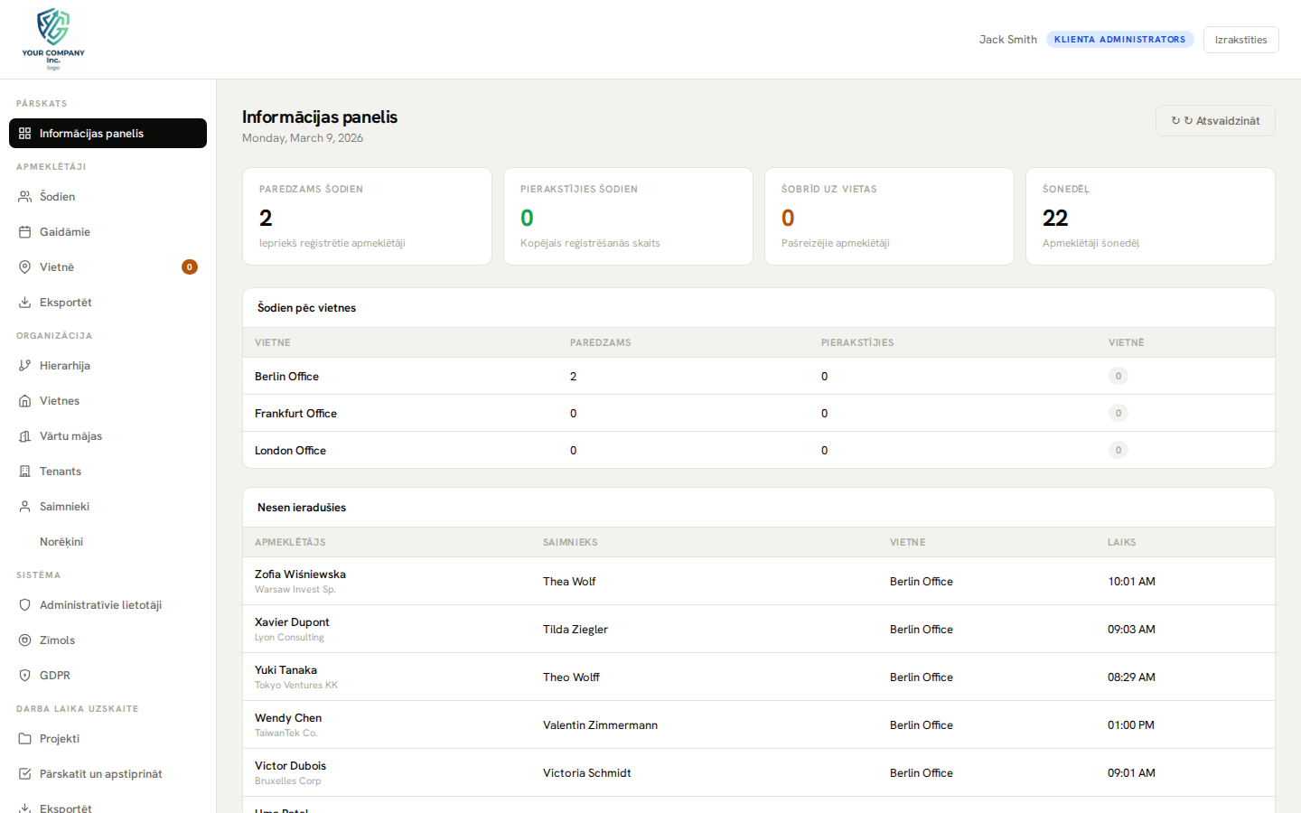 Eiropas privātuma pirmā apmeklētāja pārvaldības platforma