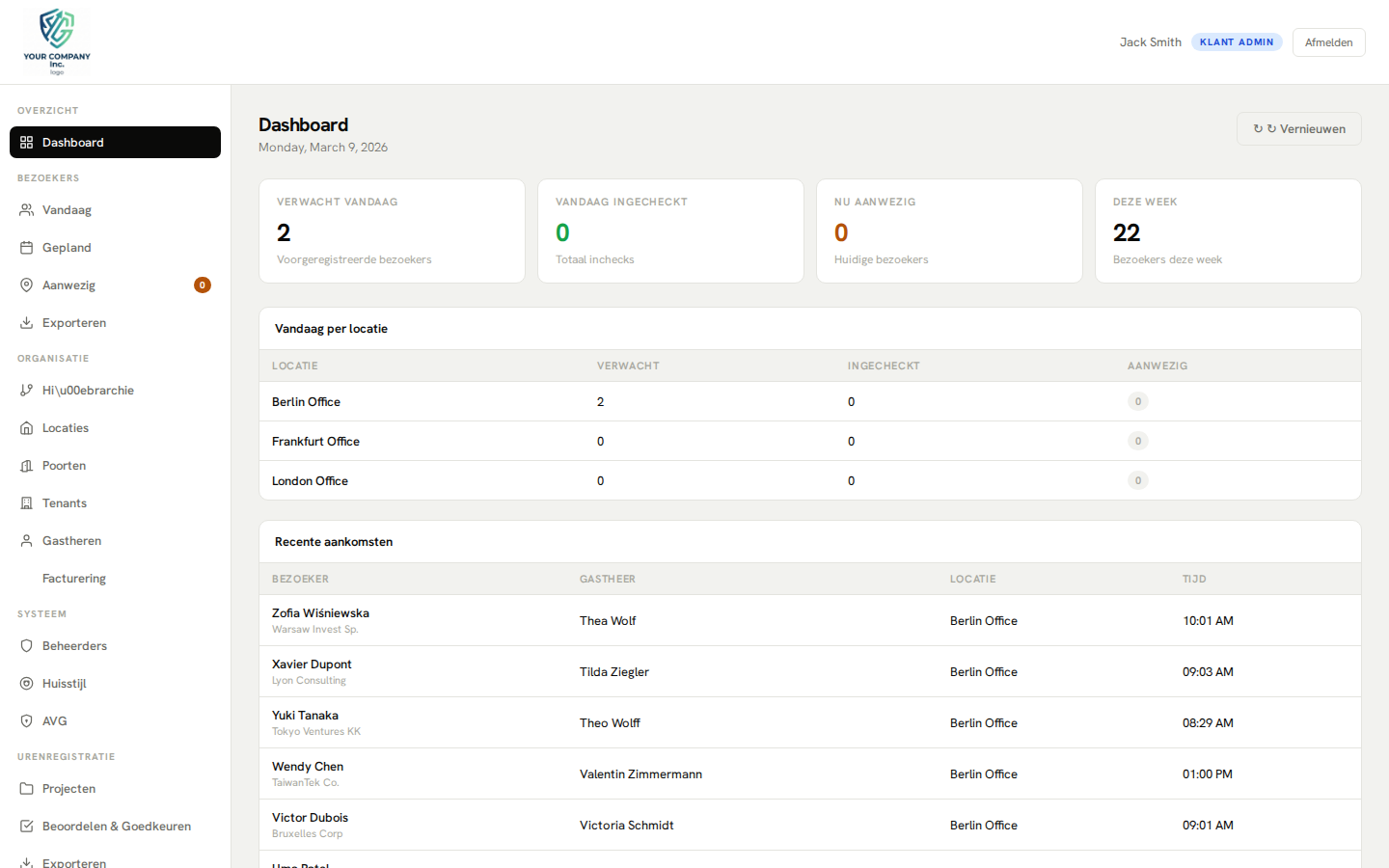 Europa's Privacy-First bezoekersbeheerplatform