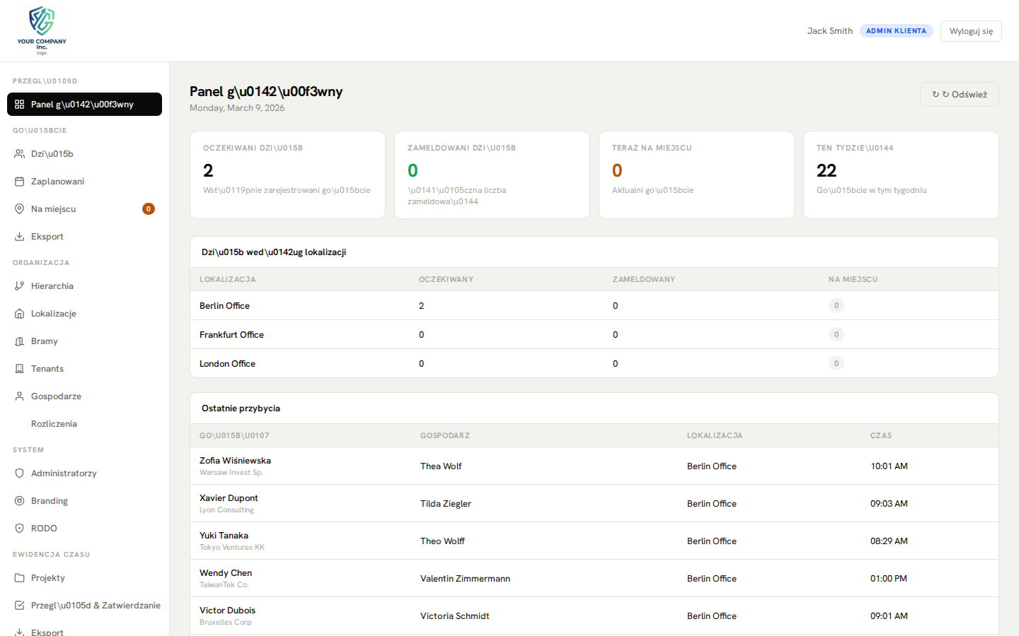 Europejska platforma zarządzania gośćmi dbająca o prywatność