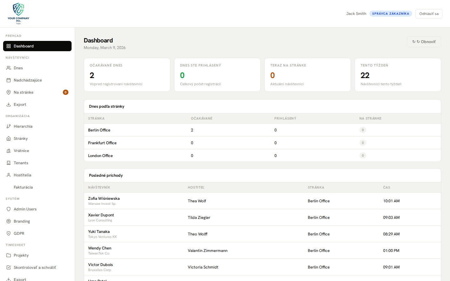 európska platforma na správu návštevnosti na prvom mieste