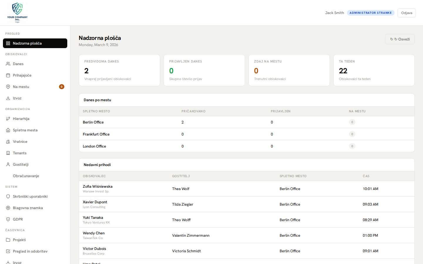 Prva evropska platforma za upravljanje obiskovalcev zasebnosti